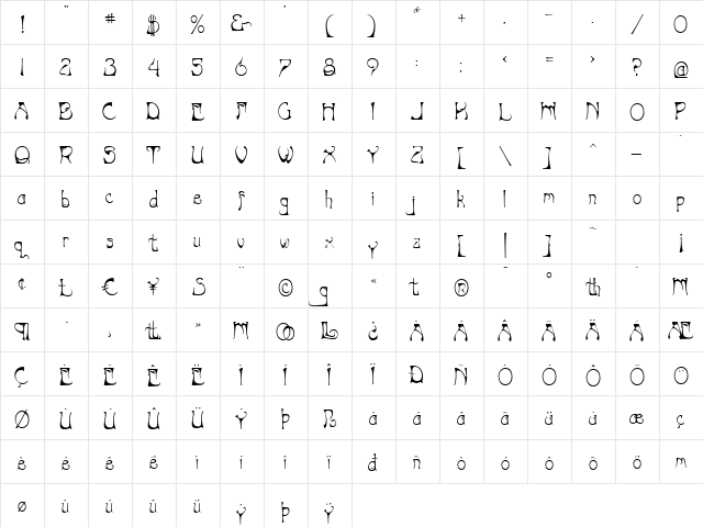 P22 Art Nouveau Bistro Regular  glyph index
