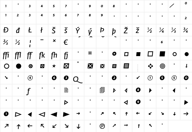 Fedra Sans Normal Italic Expert  glyph index