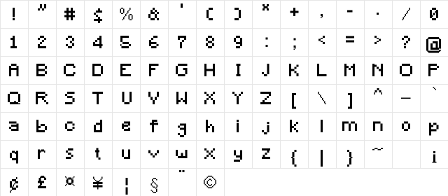 Minecraft Medium  glyph index