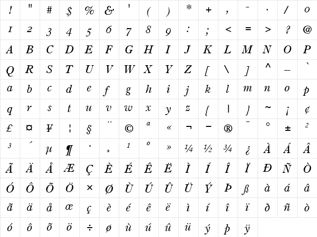 OldStyle7OldStyleFigures RomanItalic  glyph index