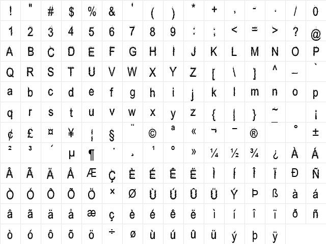 Hot, Hot, Hot Burning  glyph index