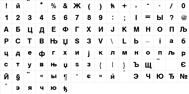 SansCyrillic Bold  glyph index