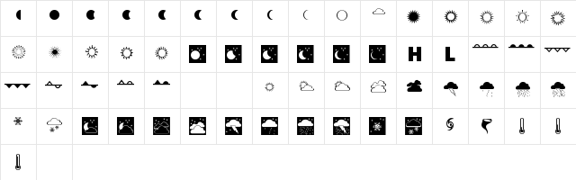 Weather Regular  glyph index