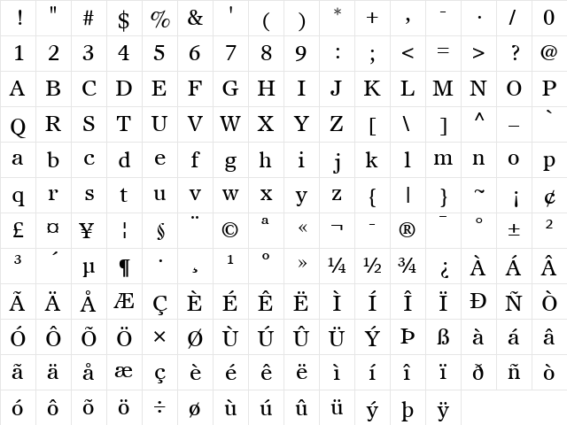 Olympian LT Regular  glyph index