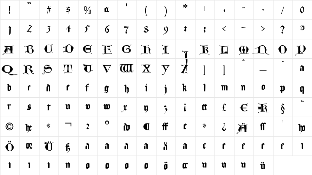 LombardPlattfuss Regular  glyph index