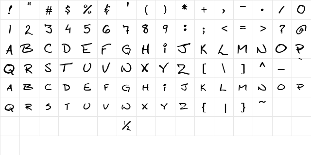 Callahan Normal  glyph index
