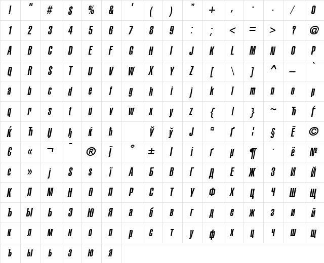 AGLettericaUltraCompressed Oblique  glyph index
