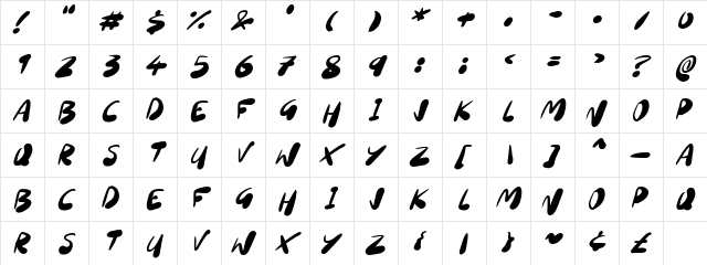 Sourdough Italic  glyph index