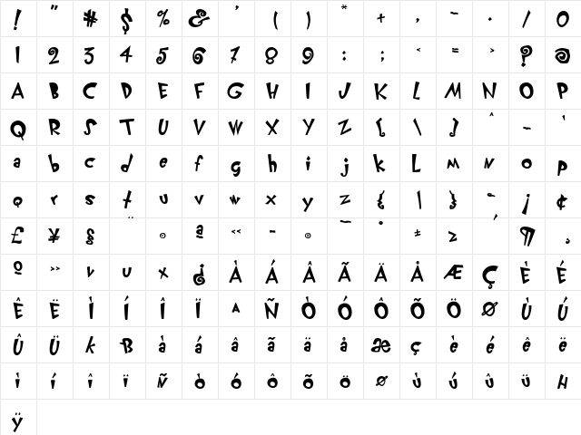 KlunderScript Bold  glyph index