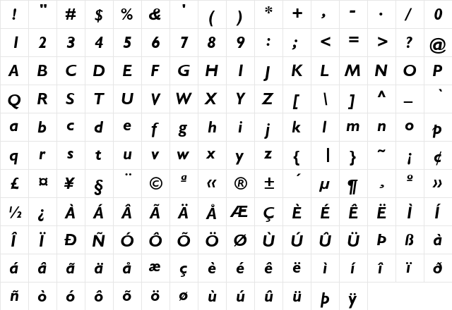 GarrisonSans-BoldItalic Regular  glyph index