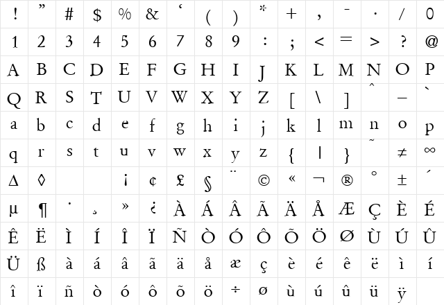 GaramondOriginal Regular  glyph index