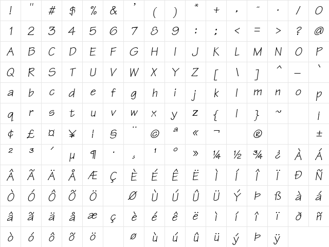 Stand 10 Italic  glyph index