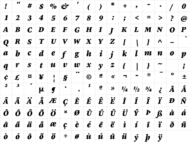 Malabar LT Pro Heavy Italic  glyph index