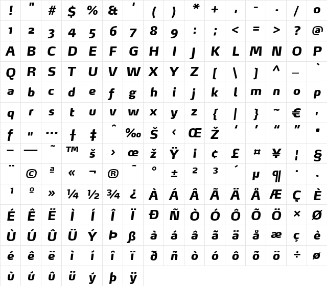 Max-ExtraBoldItalic Regular  glyph index