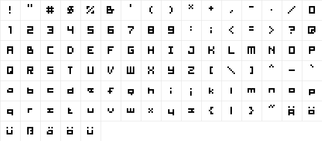 supermarket square  glyph index