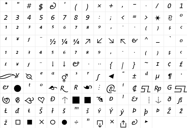 The Mix- Italic  glyph index