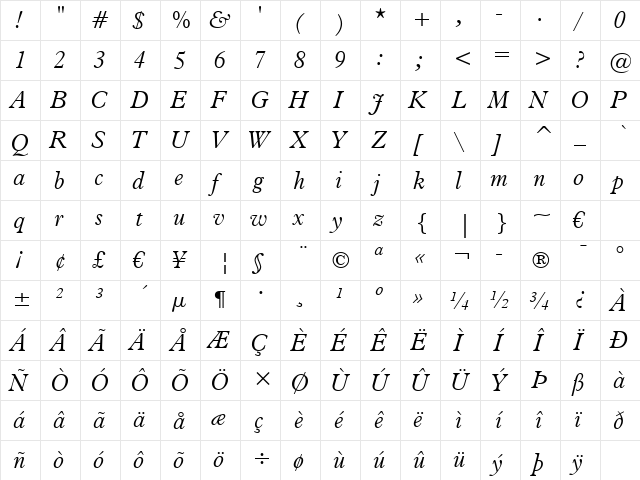 Aldine721 Lt BT Light Italic  glyph index