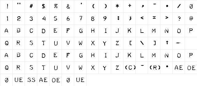Teleprinter Intalic  glyph index