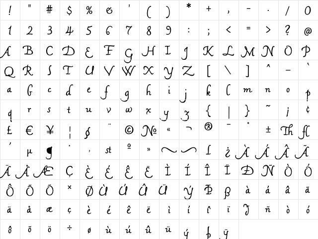 Mama Script Alternates Regular  glyph index