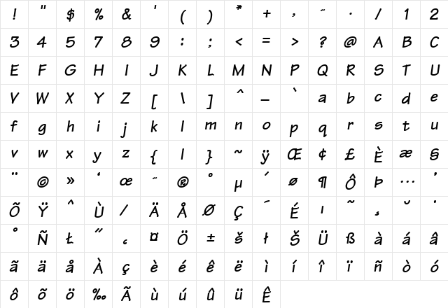 Tekton-BoldOblique Regular  glyph index