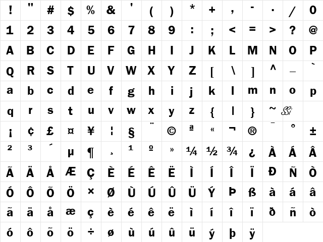 Franklin Gothic SSi Semi Bold  glyph index