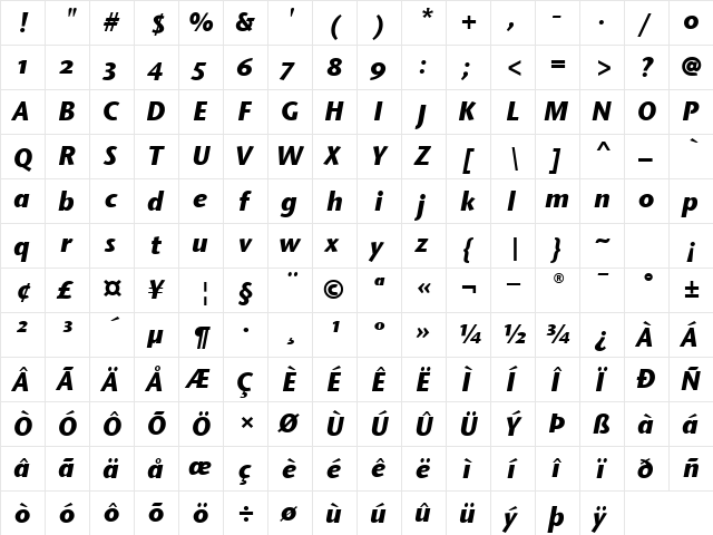 Stone Sans OS ITC TT BoldItalic  glyph index