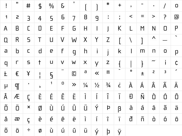 ChollaWideOldStyle Roman  glyph index