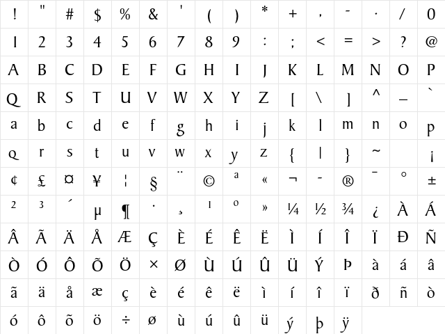 Baker Signet Std Regular  glyph index