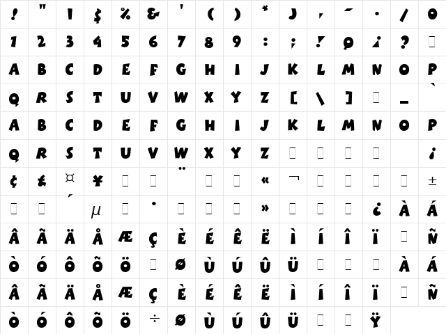 Boink LET Plain  glyph index