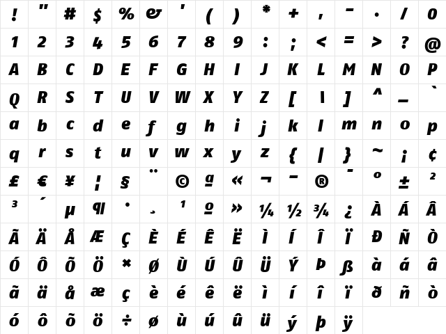 FagoNoLf ItalicHeavy  glyph index
