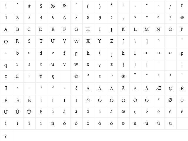 ConfirmaSSK Regular  glyph index