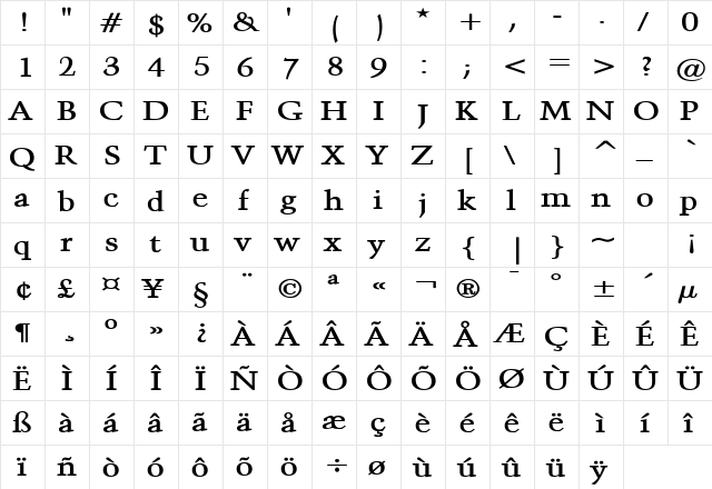 Congo Wide Bold  glyph index