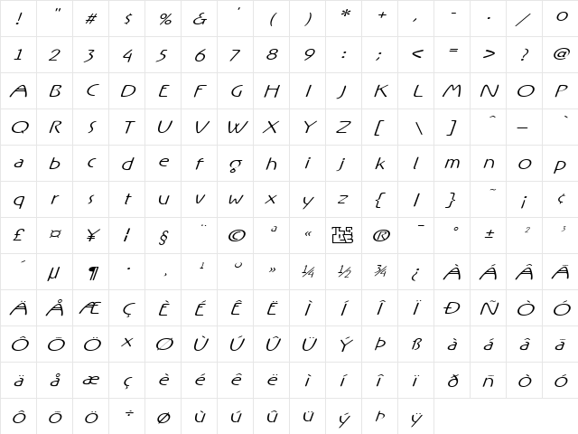 Rx-OneOne Regular  glyph index