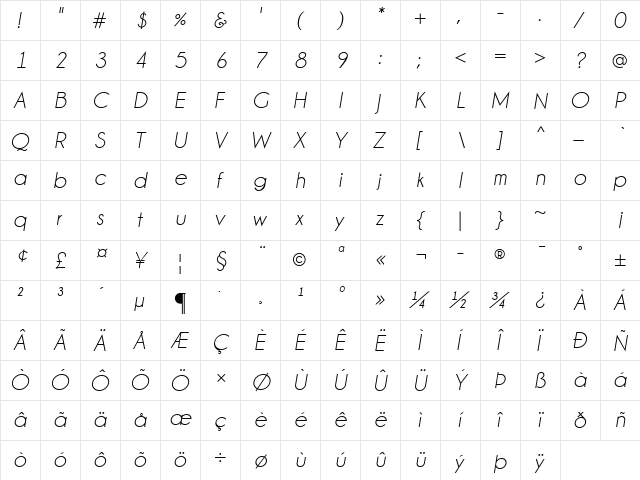 Champagne & Limousines Italic  glyph index