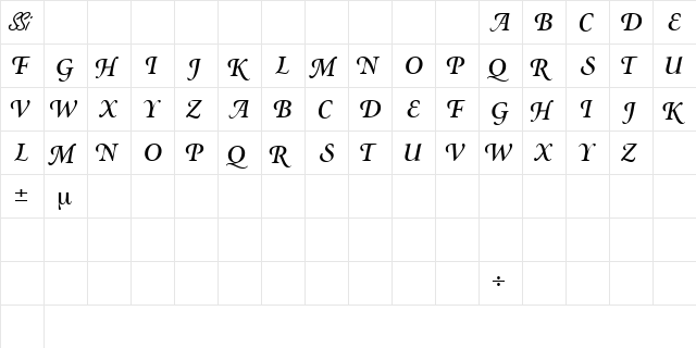AtlantixSwashCapsSSK BoldItalic  glyph index