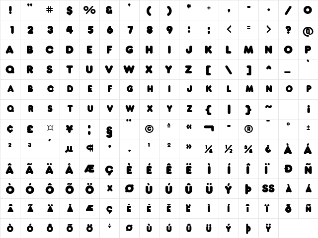 BogeySCapsSSK Regular  glyph index