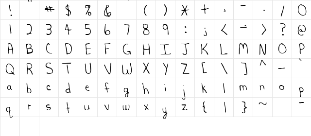 Laura Regular  glyph index