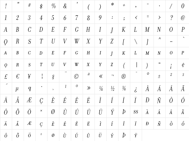 DonatoraDisplaySC Italic  glyph index