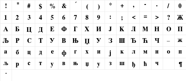 Times Cirilica Bold  glyph index