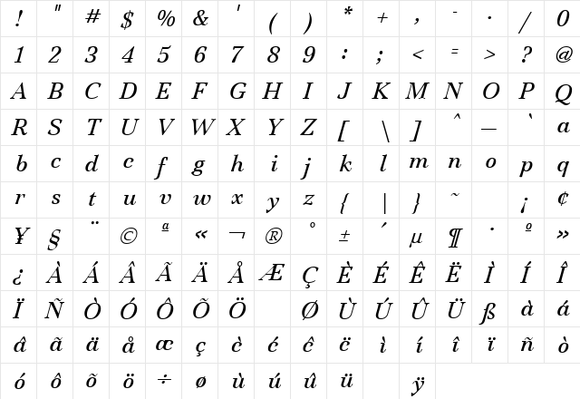 Jamille Italic  glyph index