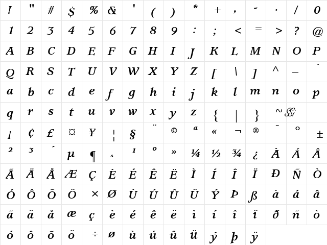 Exposition SSi Bold Italic  glyph index