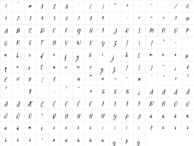 Sweet Meredith Regular  glyph index