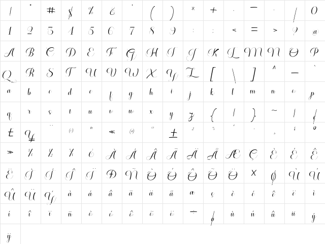 Gather Regular  glyph index