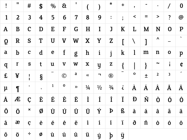 FS Clerkenwell Regular  glyph index