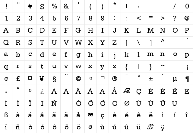 CentricSSK Regular  glyph index