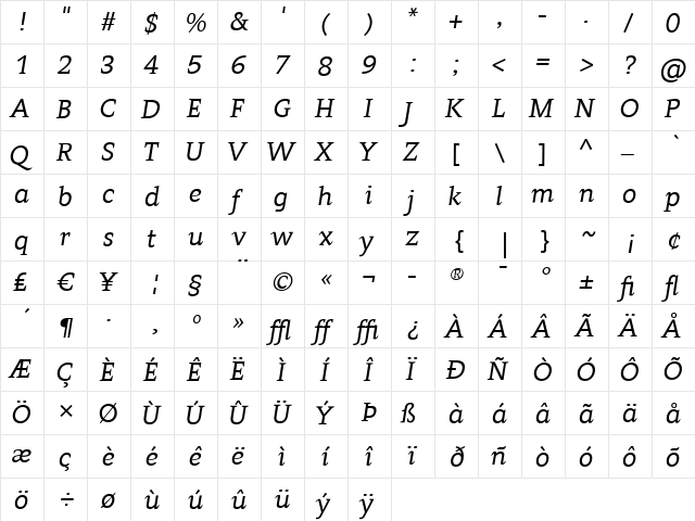 Contra Italic  glyph index