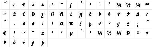 Profile Black Italic  glyph index