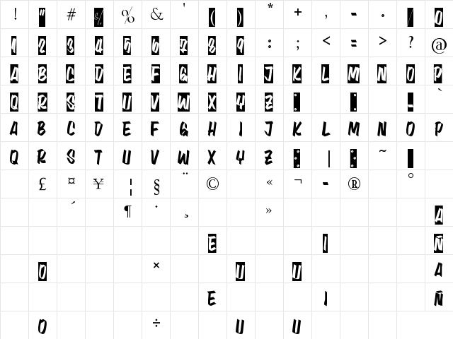 [AULA 402] Regular  glyph index
