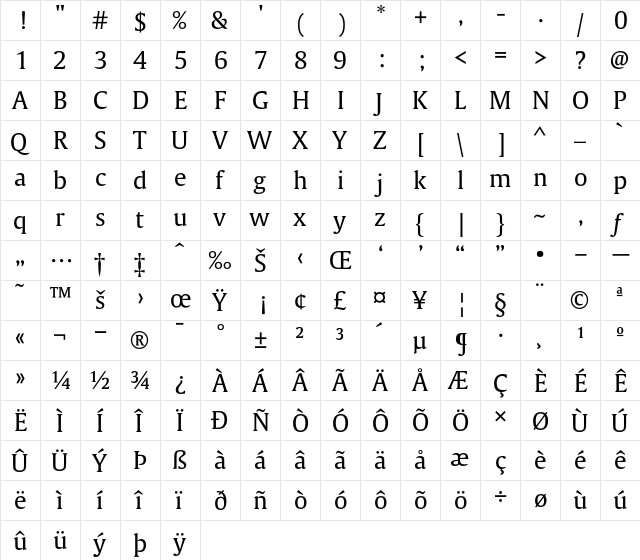 Gulliver Regular  glyph index