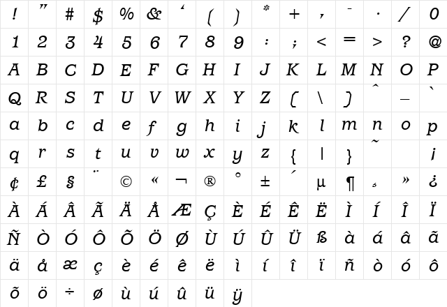 Bacci Italic  glyph index
